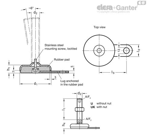 GN 32-60-M16-200-A1-UK