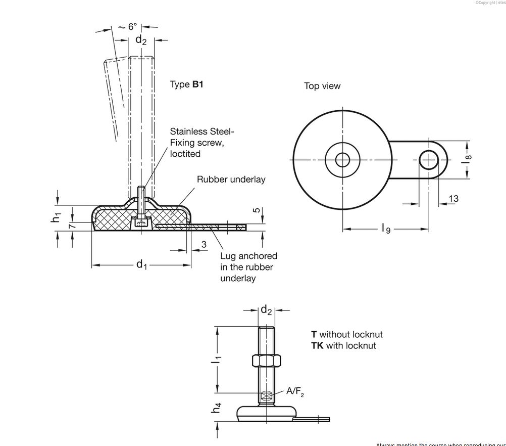 GN 33-50-M16-150-B1-T