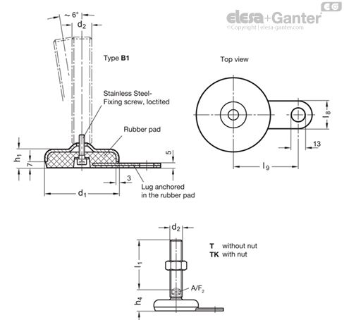 GN 33-100-M20-75-B1-TK