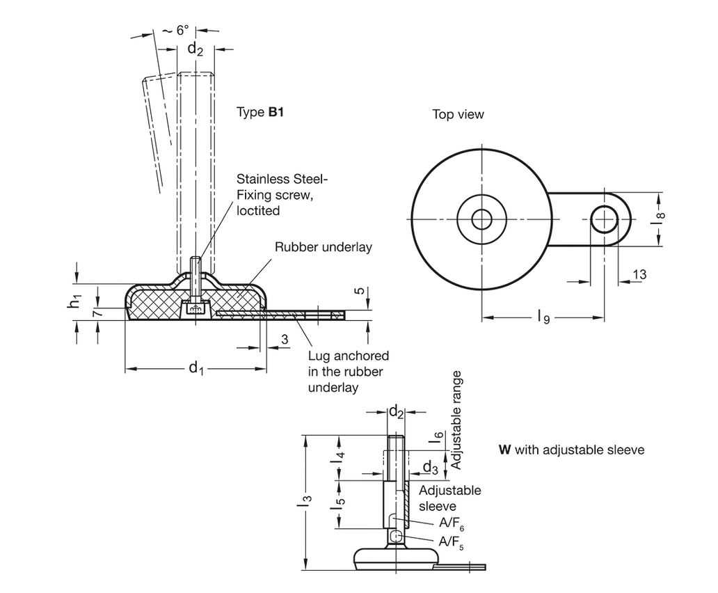 GN 33-100-M20-252-B1-W