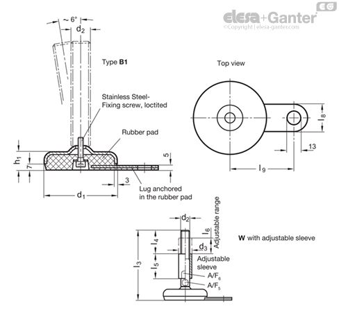 GN 33-100-M20-152-B1-W