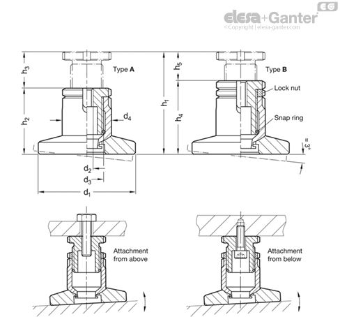 GN 360-119-M16-112-A-ST