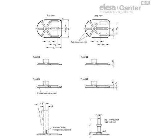 GN 42-80-M10-100-E3-S