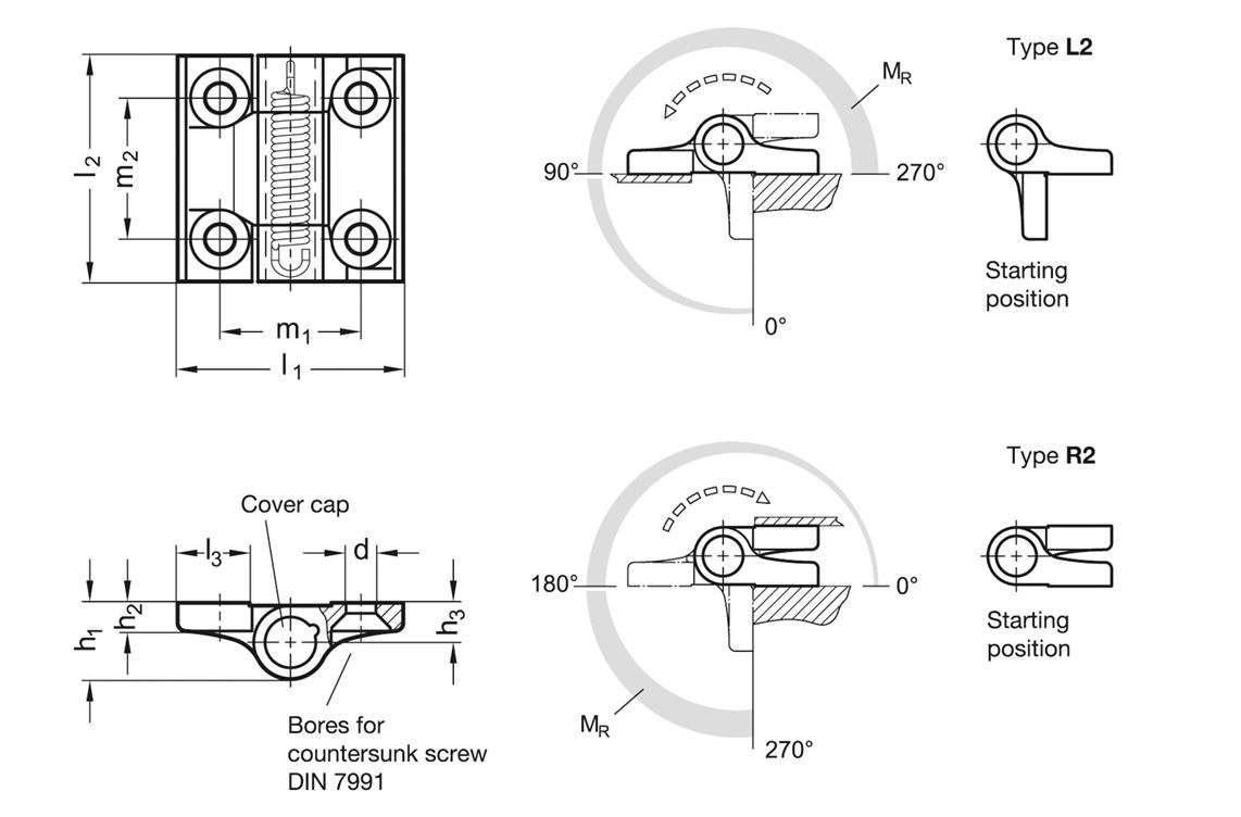 GN 437.3-ZD-60-60-R2-SW