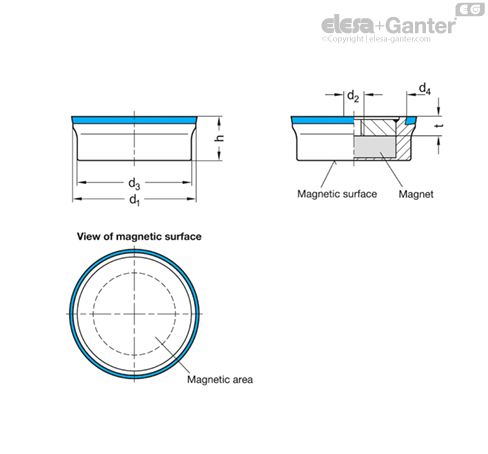 GN 5090-42-M5-S-A-MT-H