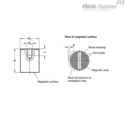 GN 54.2-ND-6-M3