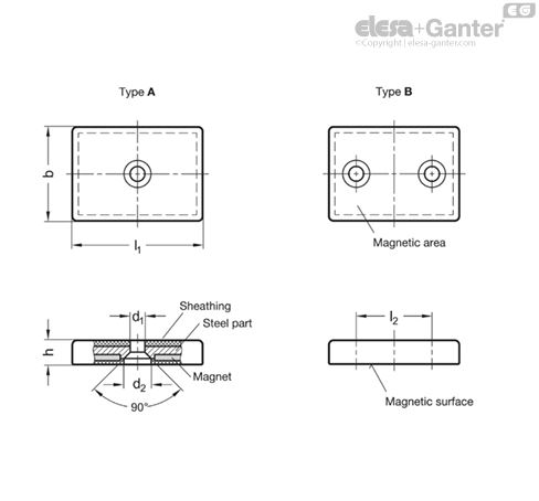 GN 57.4-22,5-35-A-SW