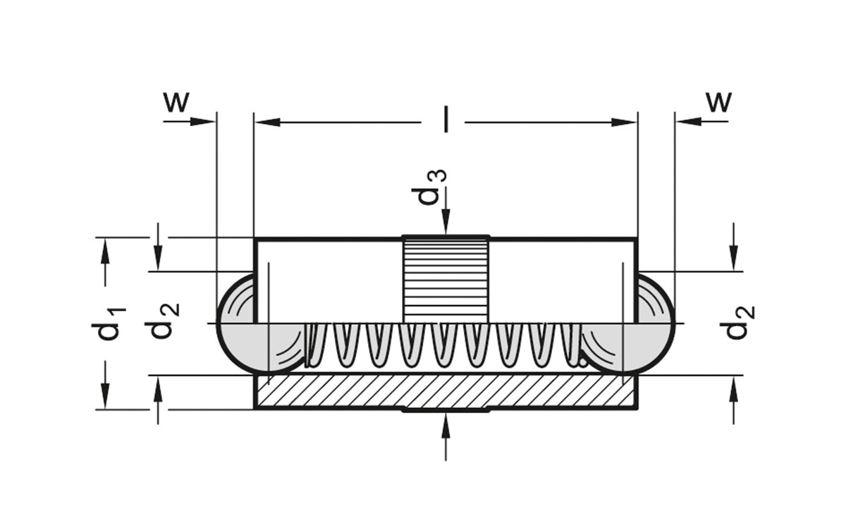 GN 614.2-3