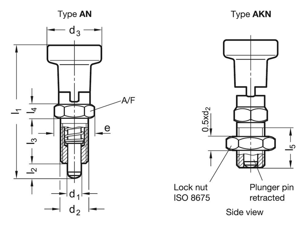 GN 617.1-10-AN-NI