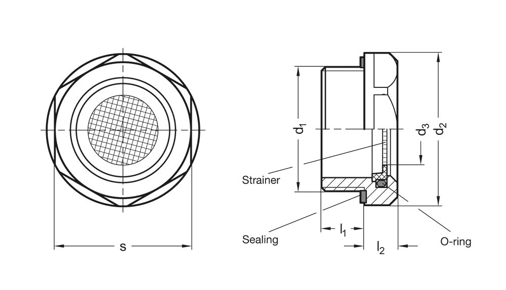 GN 7403-AL-M20X1,5-500