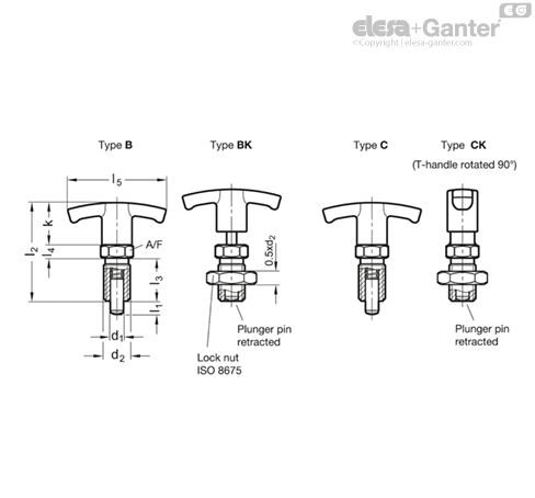 GN 817.4-12-15-CK-NI