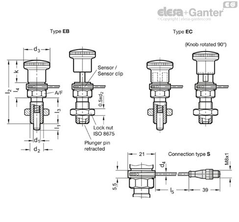 GN 817.6-4-6-EC-S-0,5