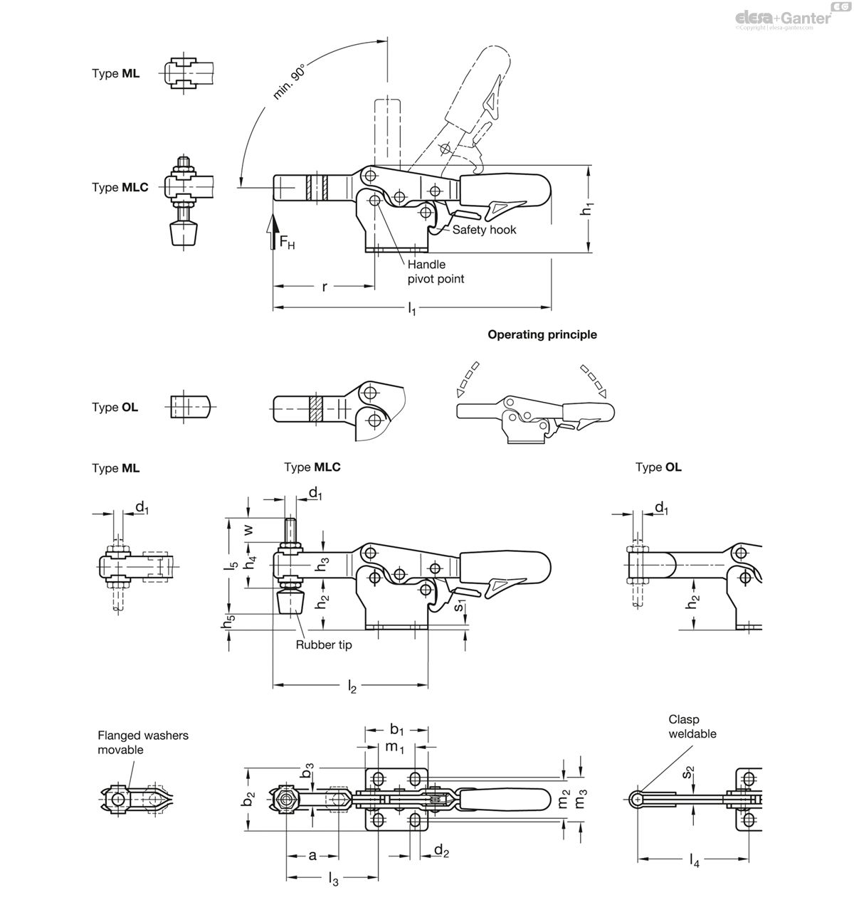 GN 820.3-230-ML