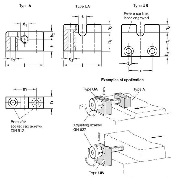 GN 828-M6X1-A-20-AM