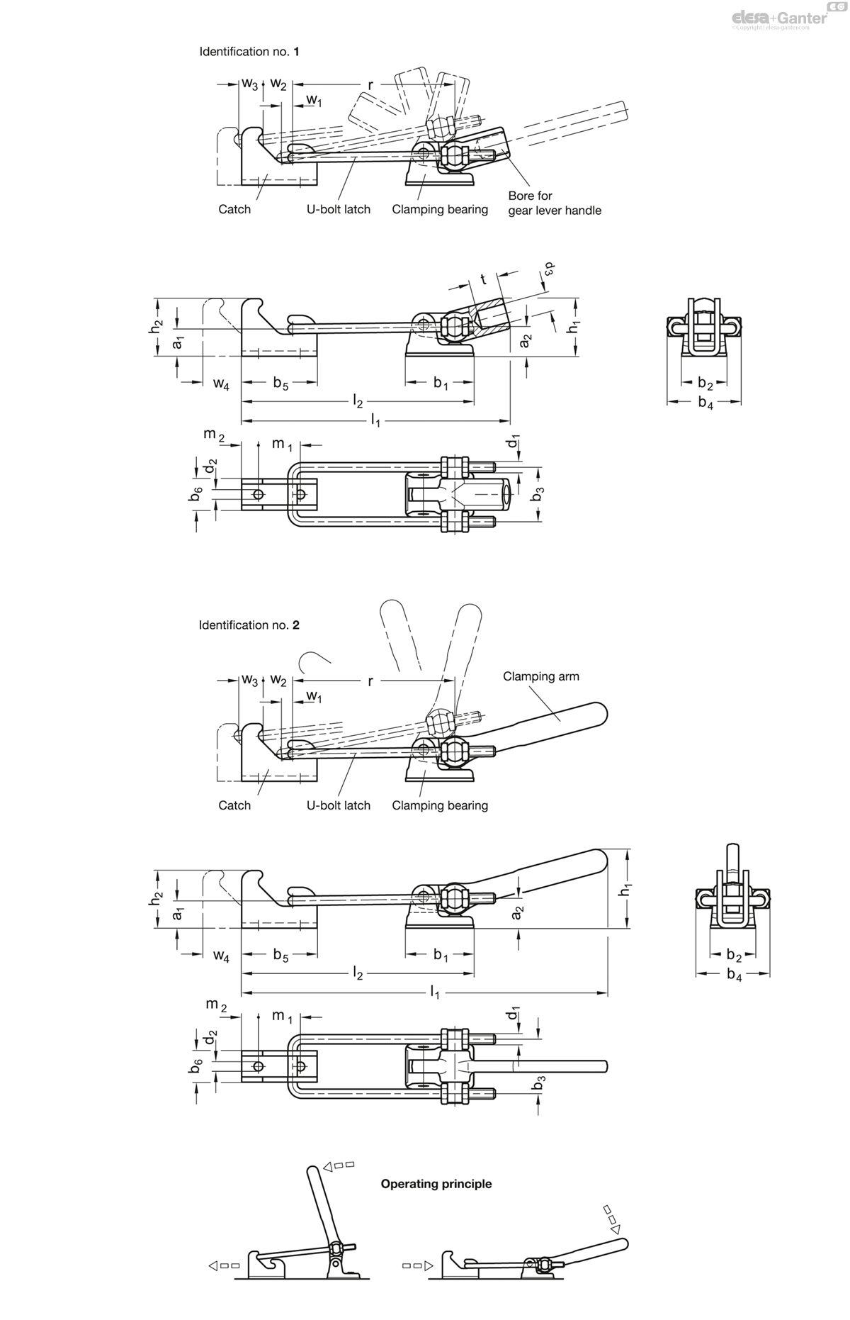GN 854-1500-2-T2S