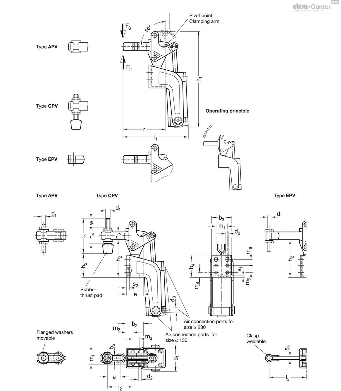 GN 862-130-CPV-M