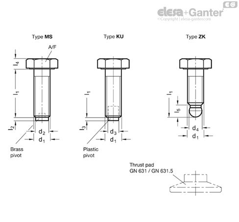 GN 933.5-M6-30-MS