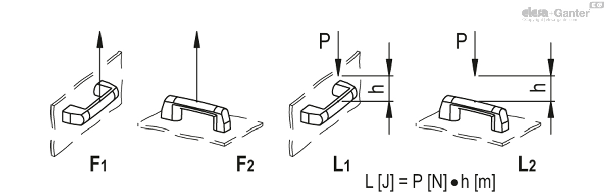 M.2000/180-M6-LD-RGB-C