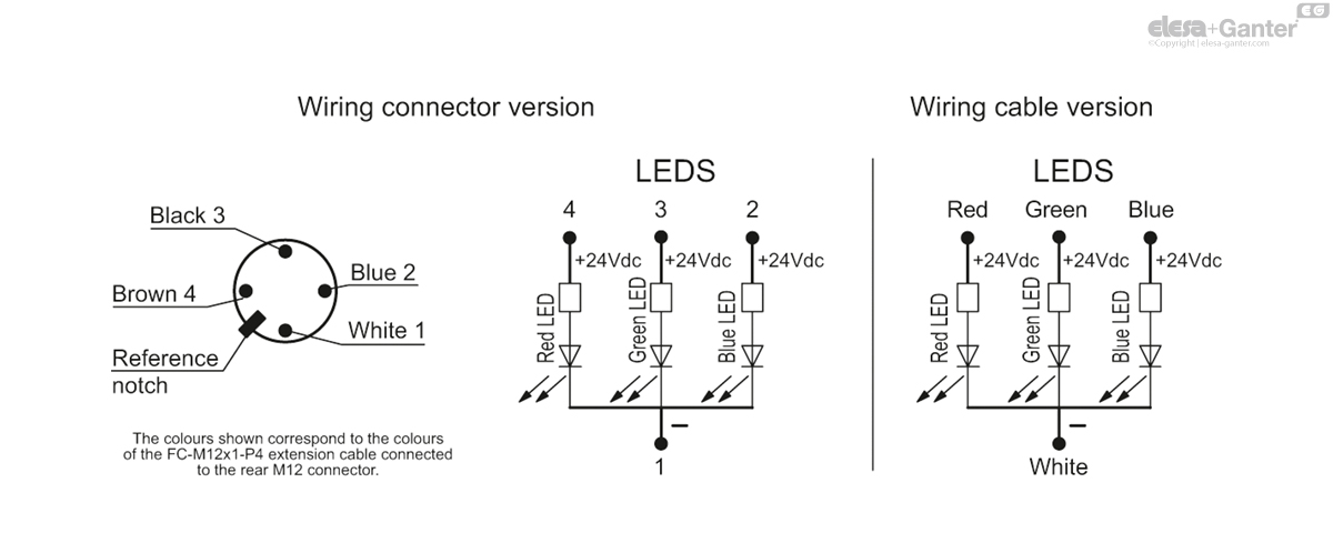 M.2000/180-M6-LD-RGB-C