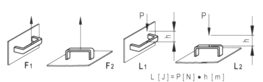 M.643 FM/140 B-6