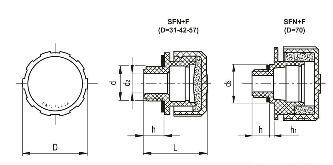 SFN.70-3/4+F-C2-N