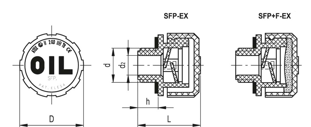 SFP.30-1/2+F FOAM-EX