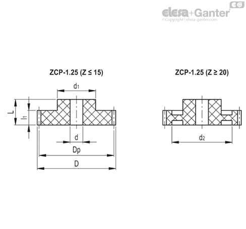 ZCP-1.25-12