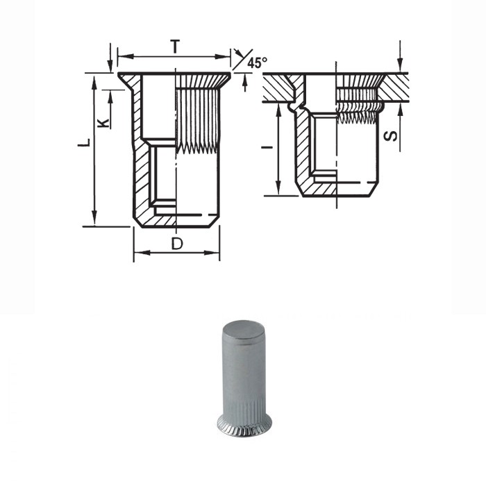 AC-ITSCG