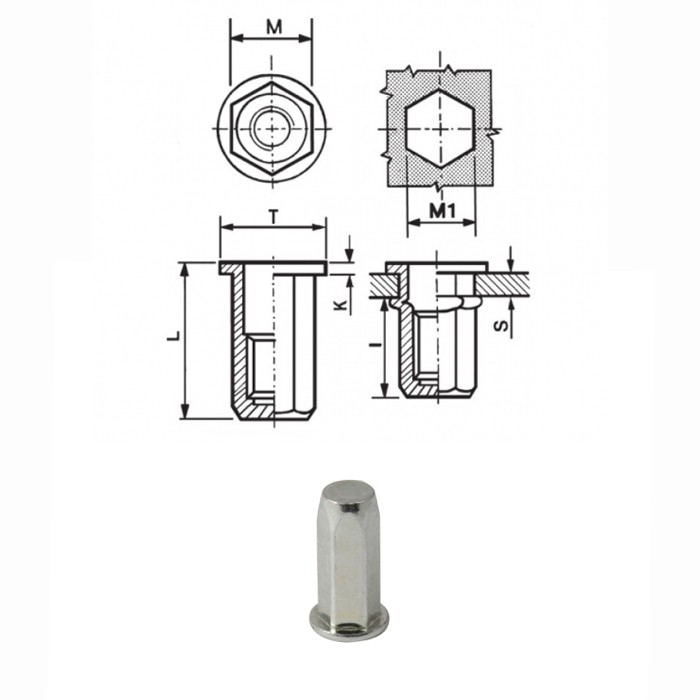 AC-ITTEC