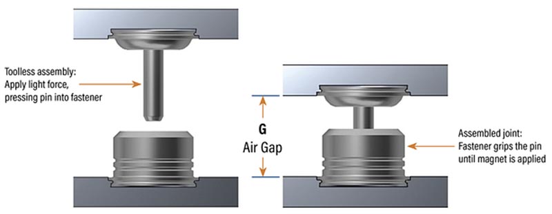 MRPS-1.2MM-500
